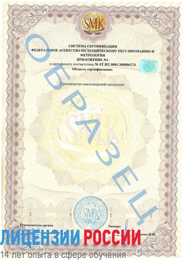 Образец сертификата соответствия (приложение) Луга Сертификат ISO 22000